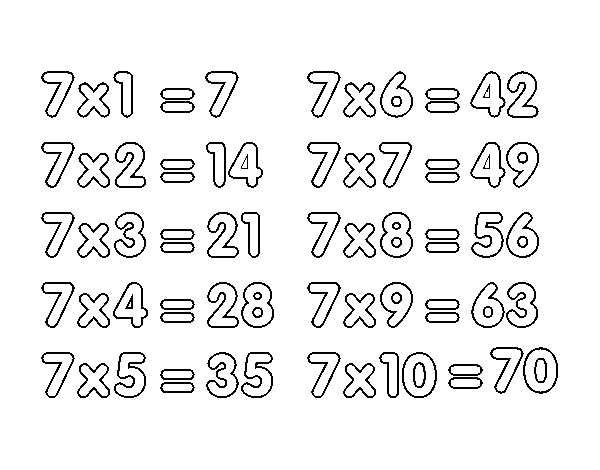 Disegno di La Tavola di Moltiplicazione del 7 da Colorare