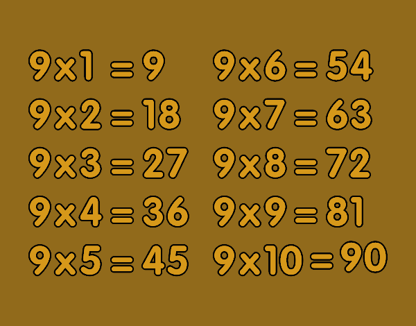 La Tavola di Moltiplicazione del 9