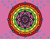Disegno Mandala sistema solare pitturato su angy2016