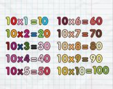 La Tavola di Moltiplicazione del 10